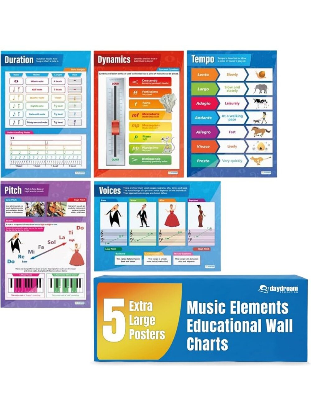Extra Large Music Elements Posters Set of 5 - Glossy Art Prints 33.5” x 24